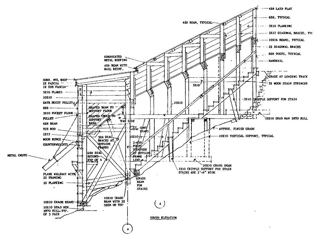  Internal link 