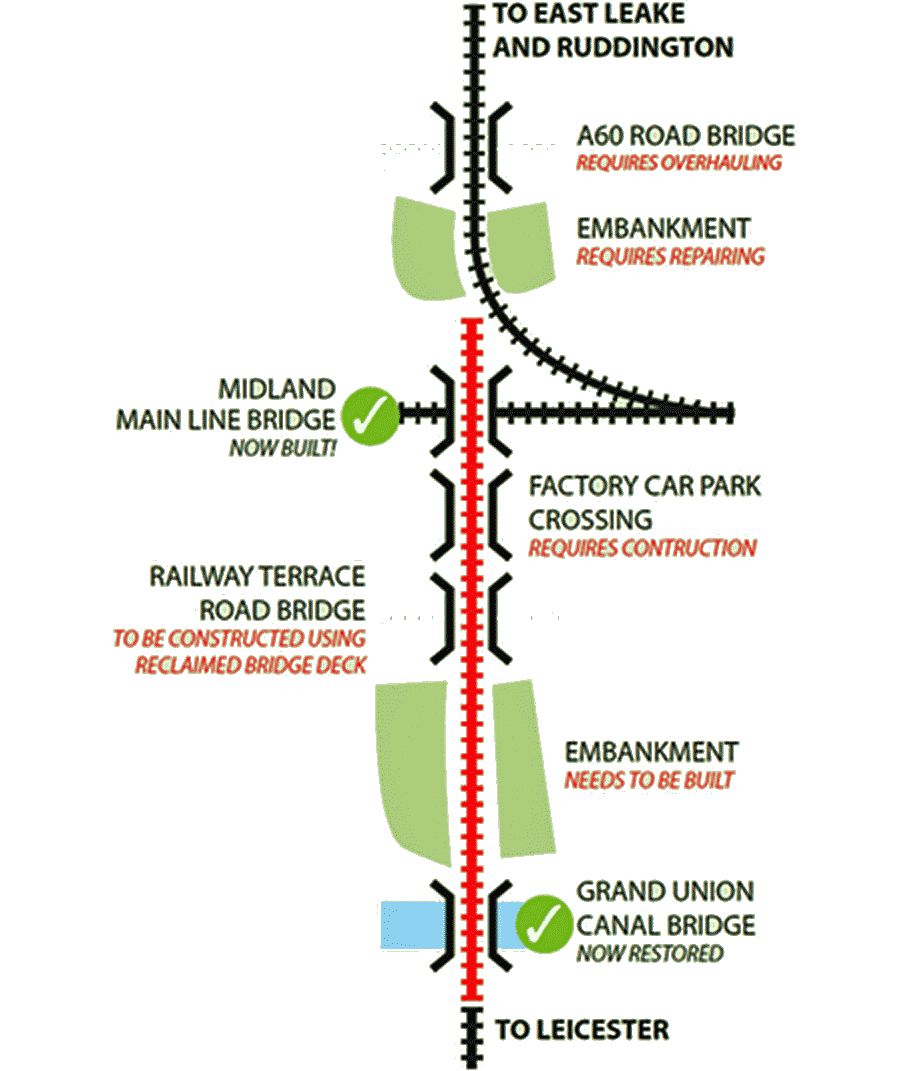 Reunification plan map.