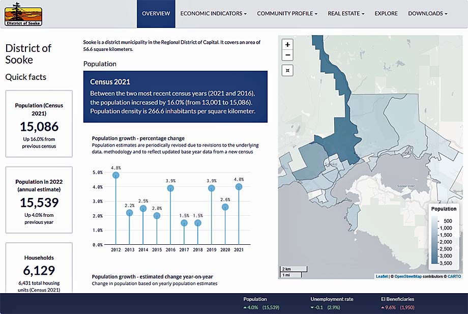 A screen capture of the District of Sooke's web page.