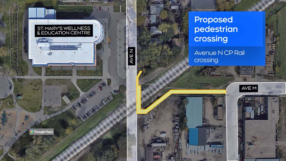 The proposed railway crossing.