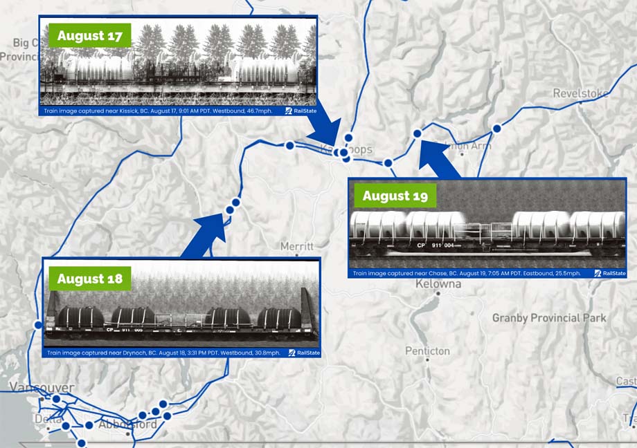 Railway fire trains.