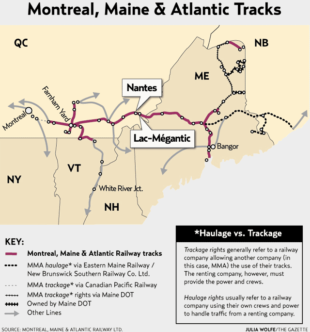 Ontario Railway Map